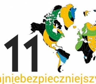 11 najniebezpieczniejszych dróg na świecie avatar