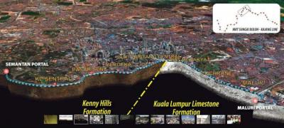 Fot. Mass Rapid Transit Corporation Sdn Bhd