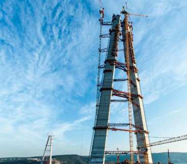 TYLKO U NAS: Przegląd mostowy avatar