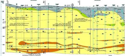 Budowa Nabrzeża Bułgarskiego i Nabrzeża Zamykającego w Porcie Gdynia. Fot. ArcelorMittal