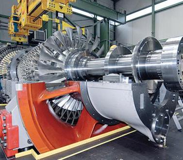 Skąd Rosja będzie mieć turbiny do krymskich elektrociepłowni?