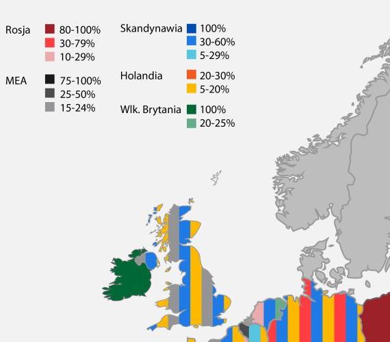 Źródło: Instytut Kościuszki