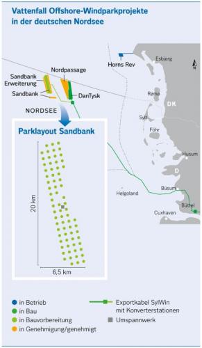 Źródło: Vattenfall