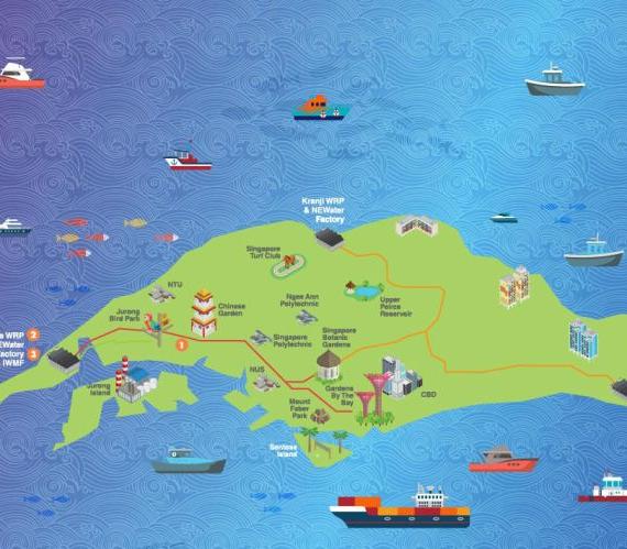 Singapur: innowacyjny projekt systemu oczyszczania wody