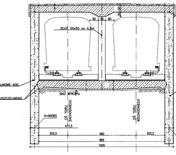 Wibroizolacja w konstrukcjach zagłębionych w gruncie w przypadku drgań transportowych
