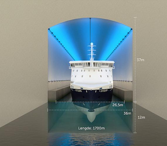 Tunel dla statków? W Norwegii to możliwe