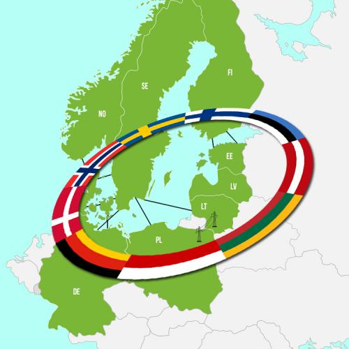 Oficjalne otwarcie mostu energetycznego LitPolLink