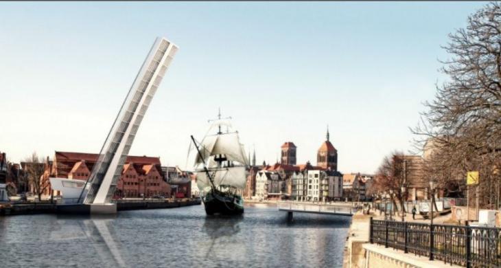 Źródło: UM Gdańsk