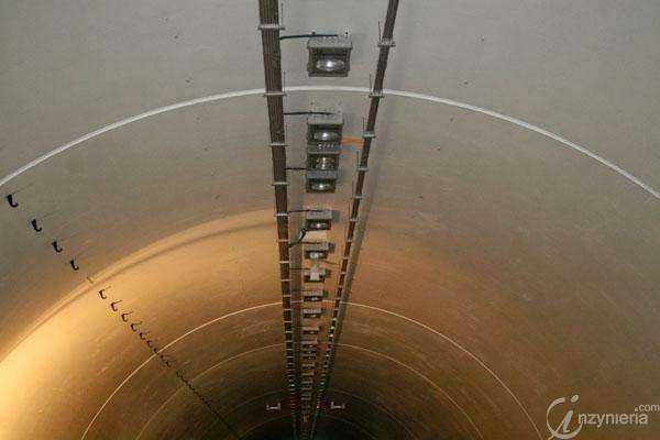 Fot. Monika Socha-Kośmider, inzynieria.com