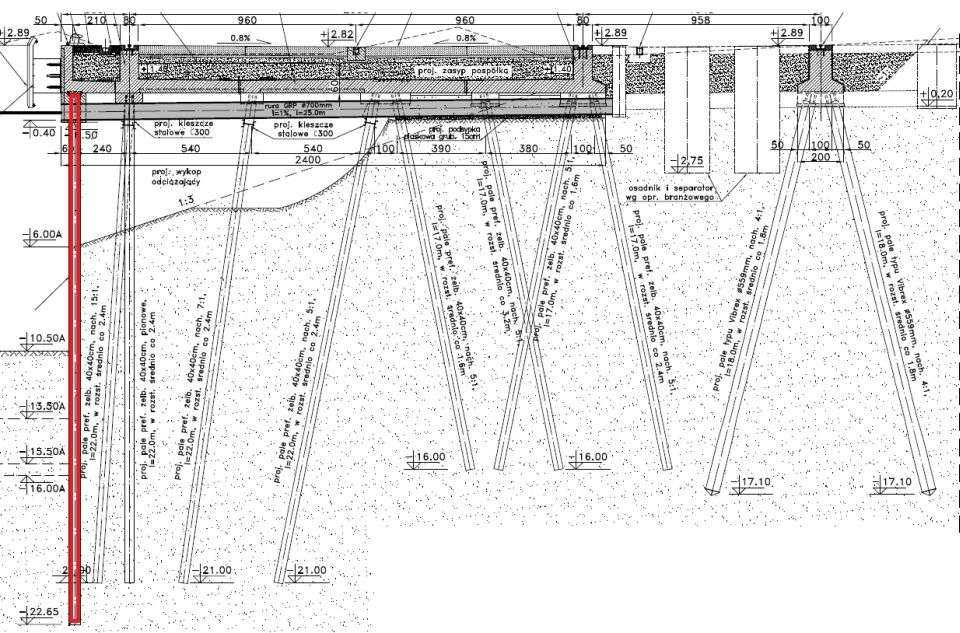 Budowa Nabrzeża Bułgarskiego i Nabrzeża Zamykającego w Porcie Gdynia. Fot. ArcelorMittal